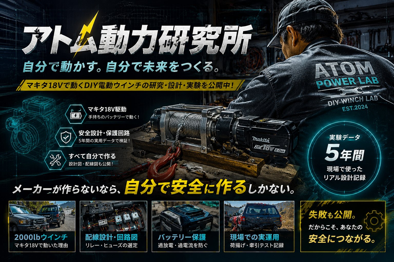 アトム動力研究所 ATOM POWER LAB ─ 自分で動かす。自分で未来をつくる。マキタ18Vバッテリーを取り付けた自作電動ウインチと、ATOM POWER LABのジャンパーを着た作業者
